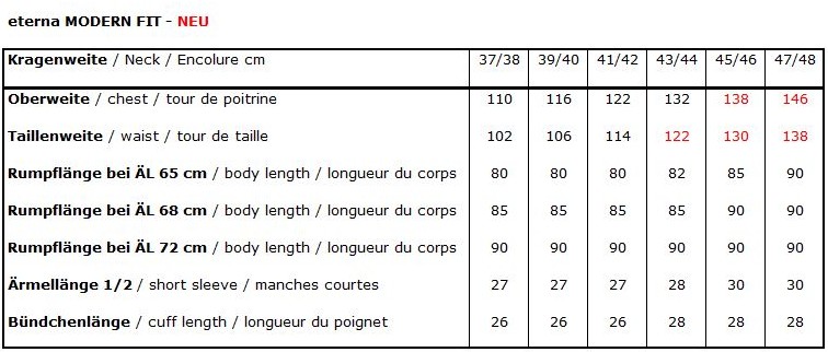 Masstabelle Olymp