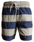 Preview: Baileys Swim Short Beach Blockstreifen blau oliv